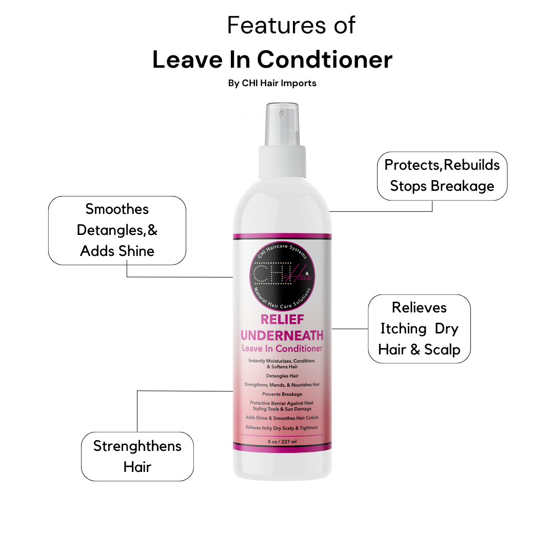 Relief Underneath Leave-In Hair Conditioner 8.0 fl oz.